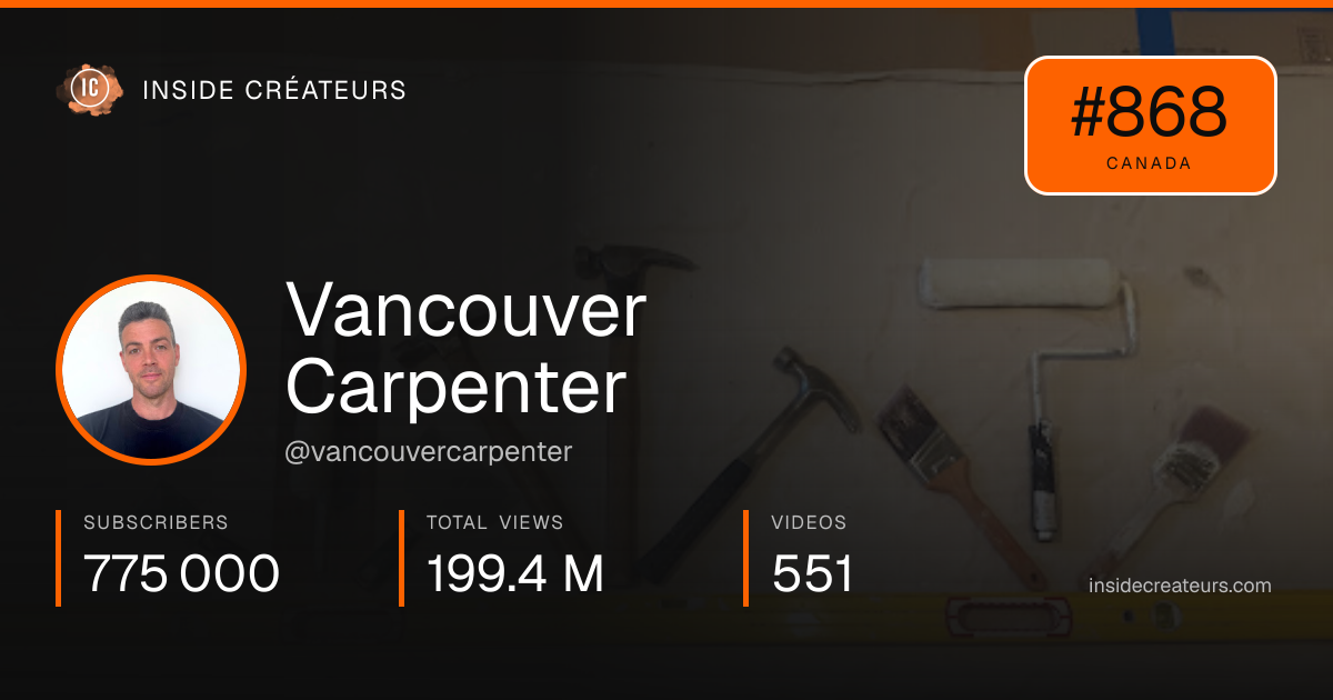 Vancouver Carpenter stats card