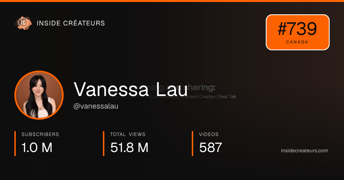 Vanessa Lau stats card