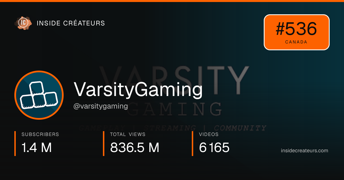 VarsityGaming stats card