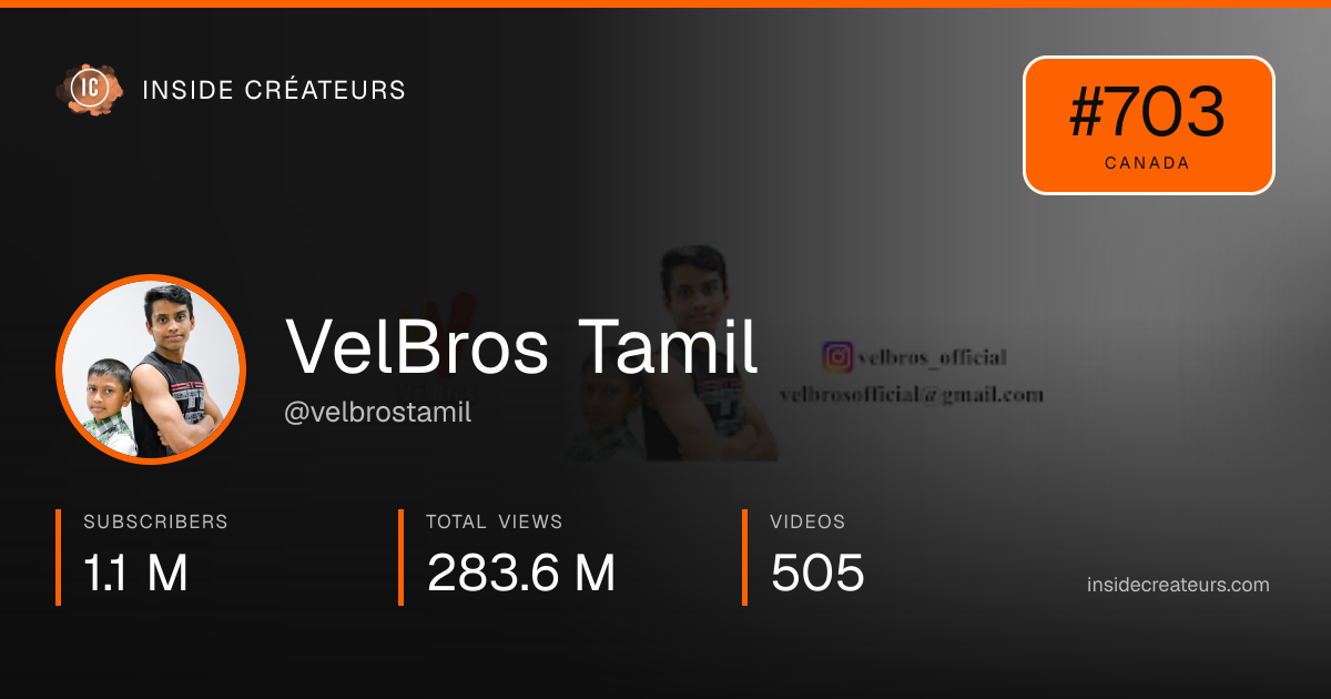 VelBros Tamil stats card