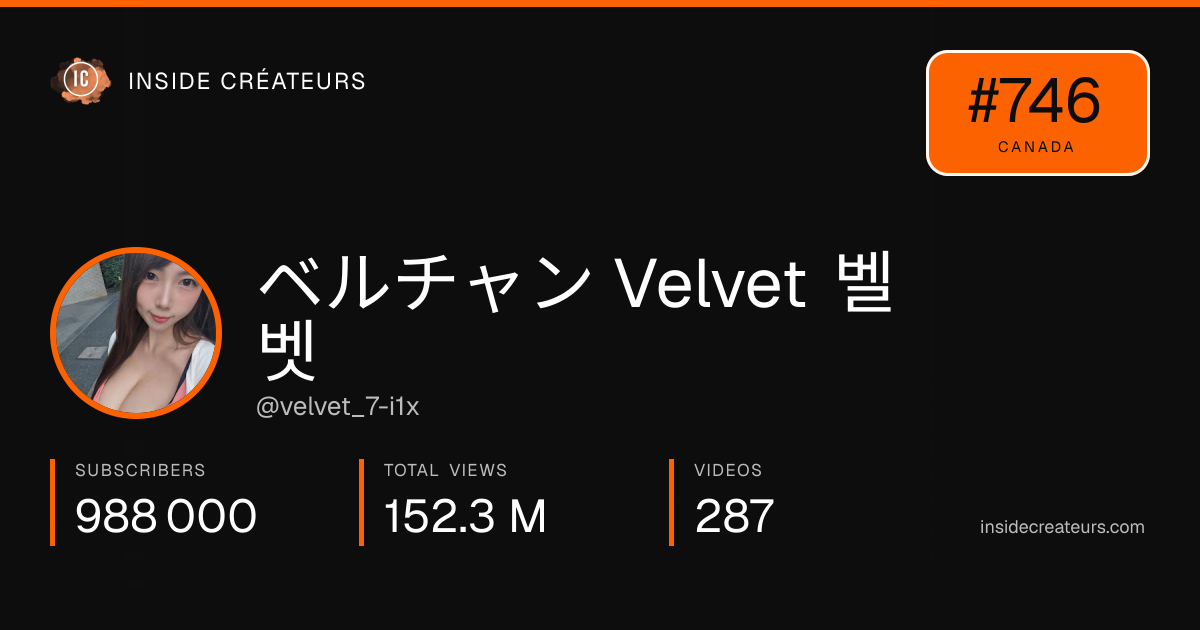  ベルチャン  Velvet 벨벳 stats card