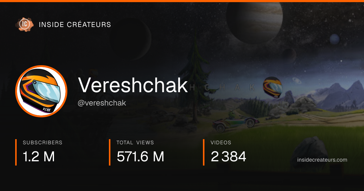 Vereshchak stats card