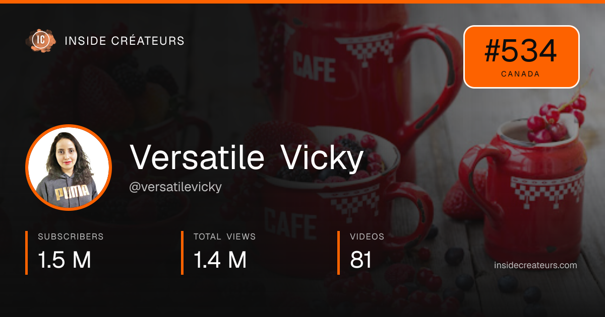 Versatile Vicky stats card