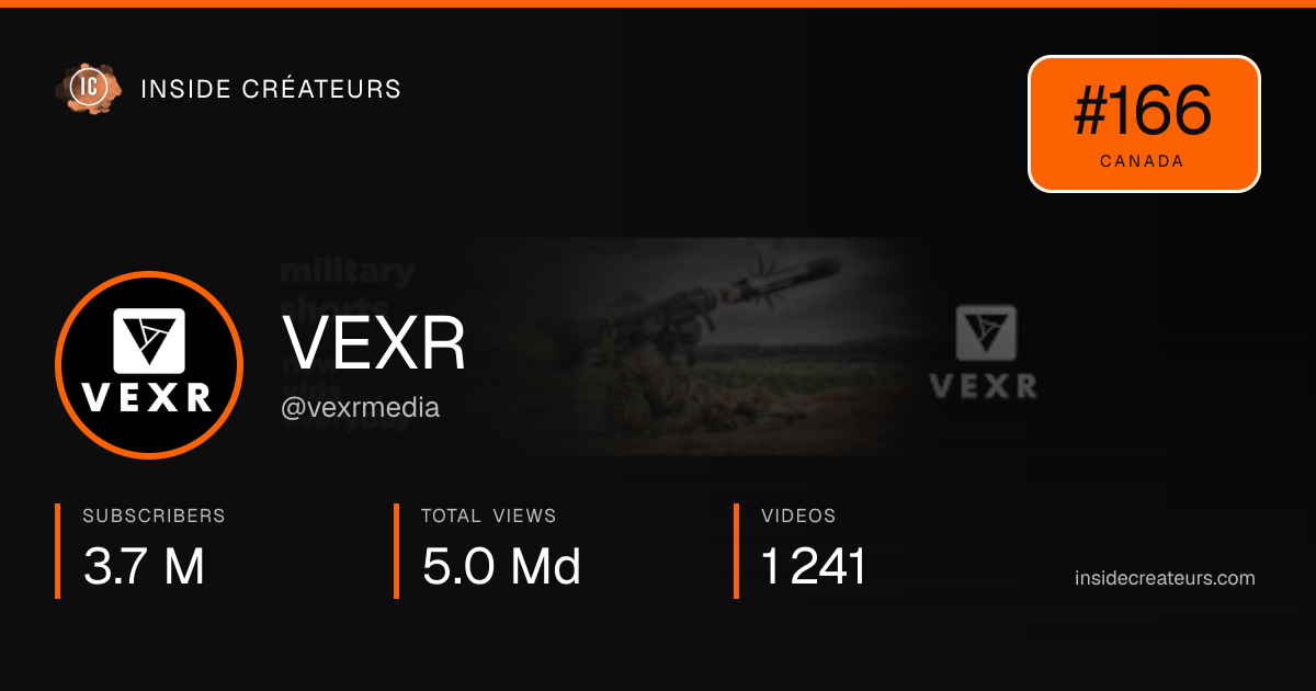 VEXR stats card