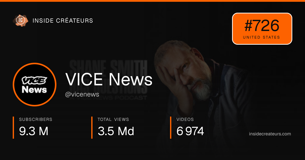 VICE News stats card