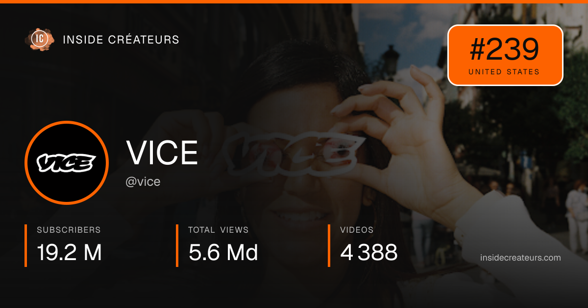 VICE stats card