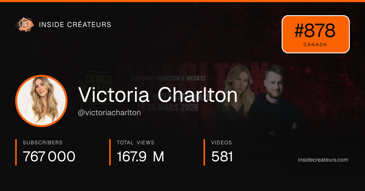 Victoria Charlton stats card
