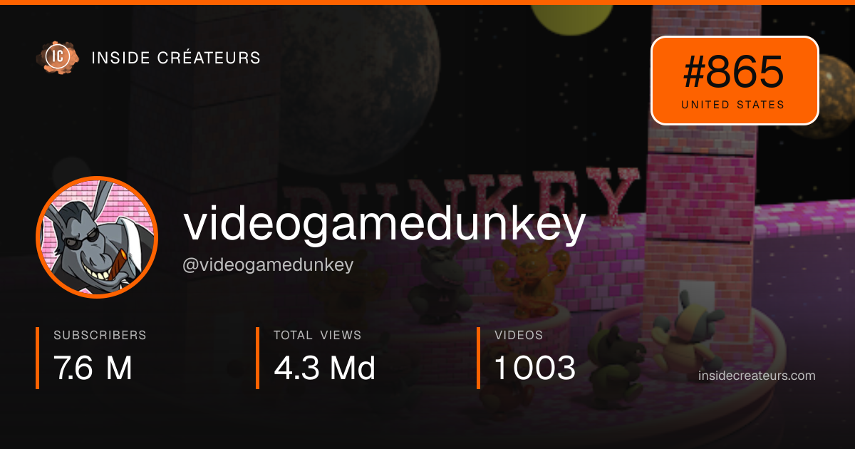videogamedunkey stats card