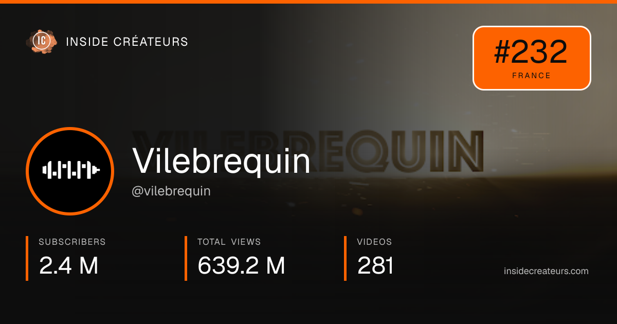 Vilebrequin stats card