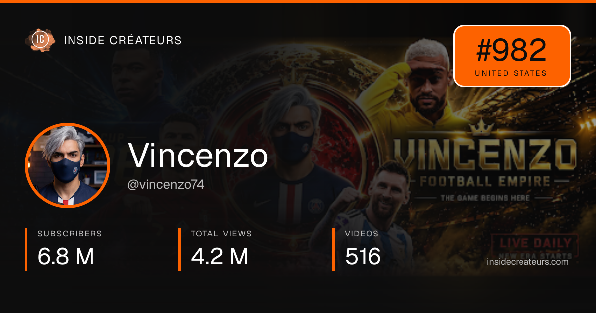 Vincenzo stats card