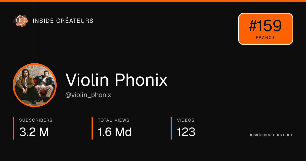 Violin Phonix stats card