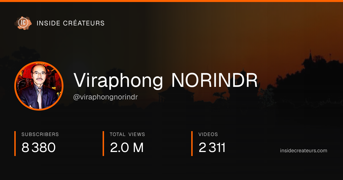 Viraphong NORINDR stats card