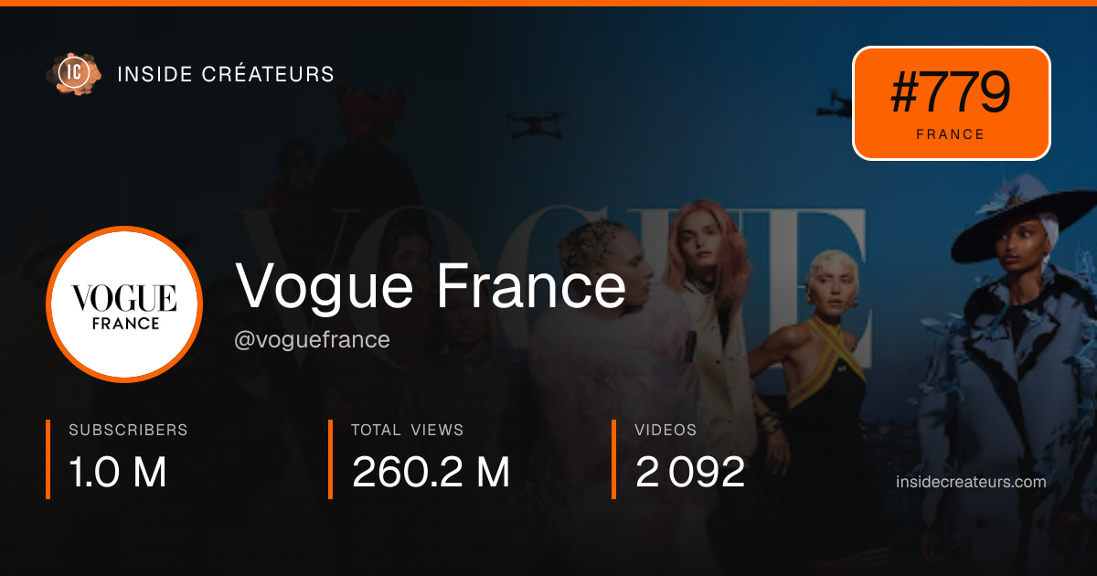 Vogue France stats card