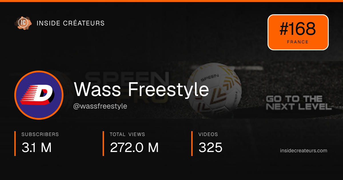 Wass Freestyle stats card