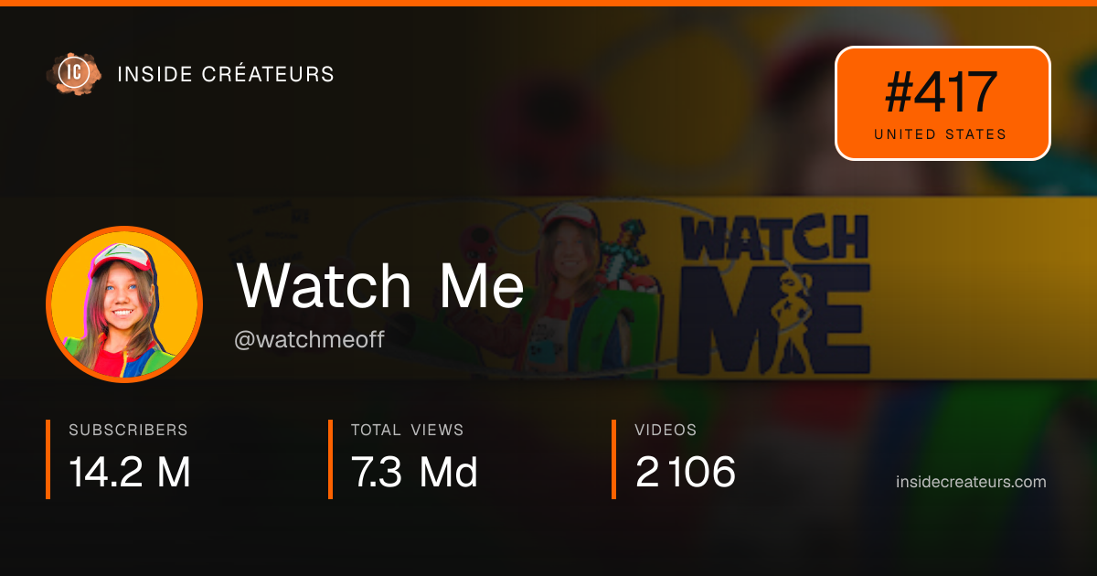 Watch Me stats card