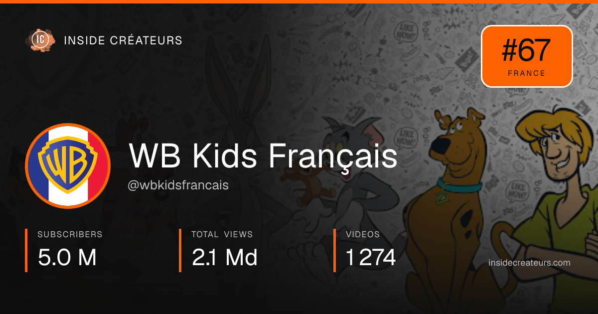 WB Kids Français stats card