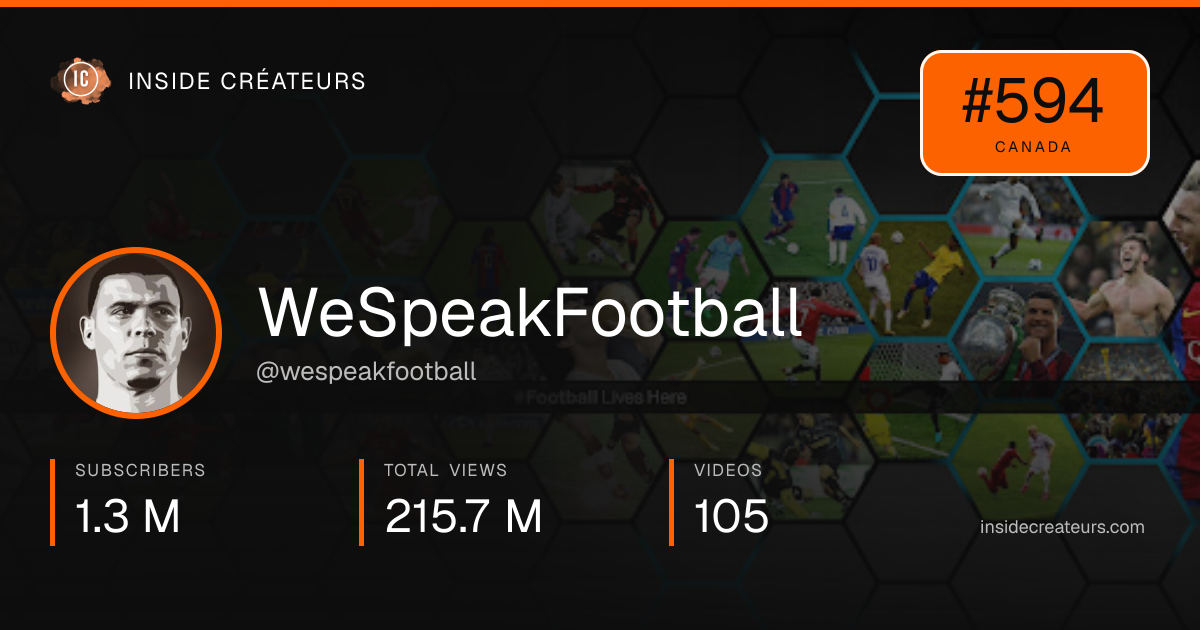 WeSpeakFootball stats card