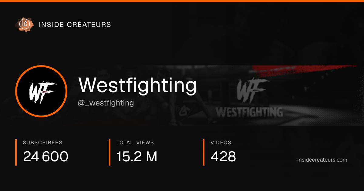 Westfighting stats card