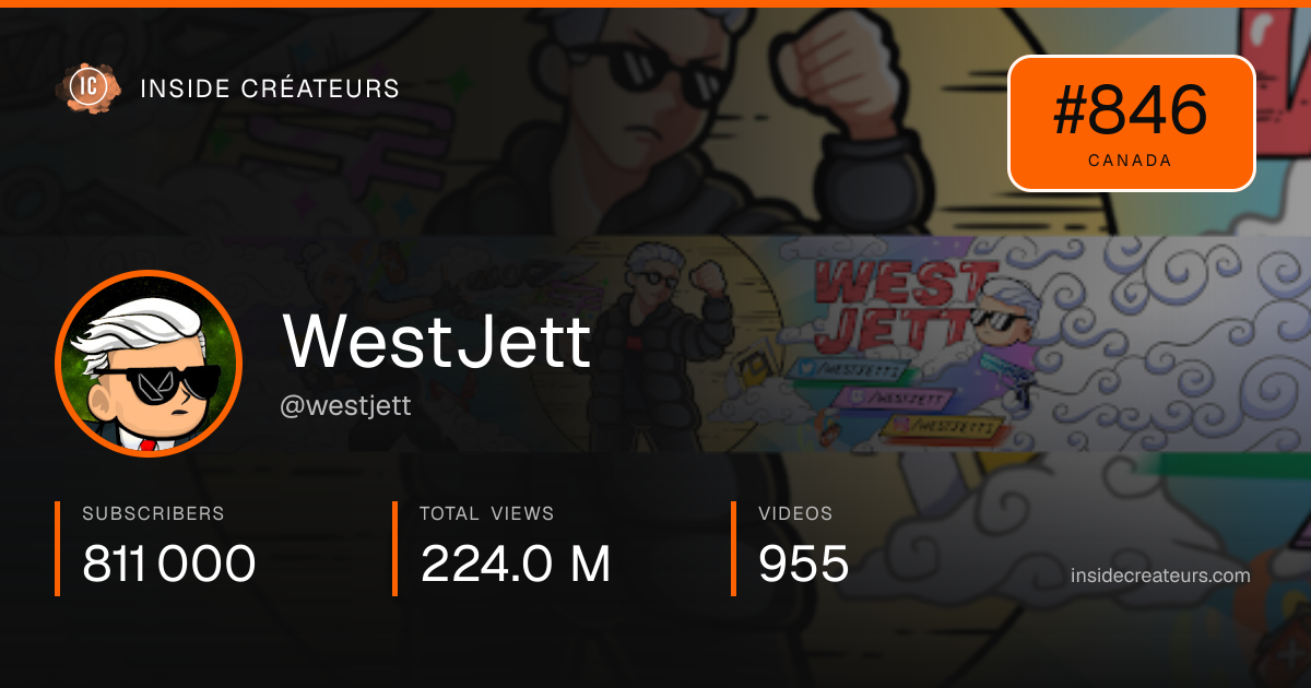 WestJett stats card