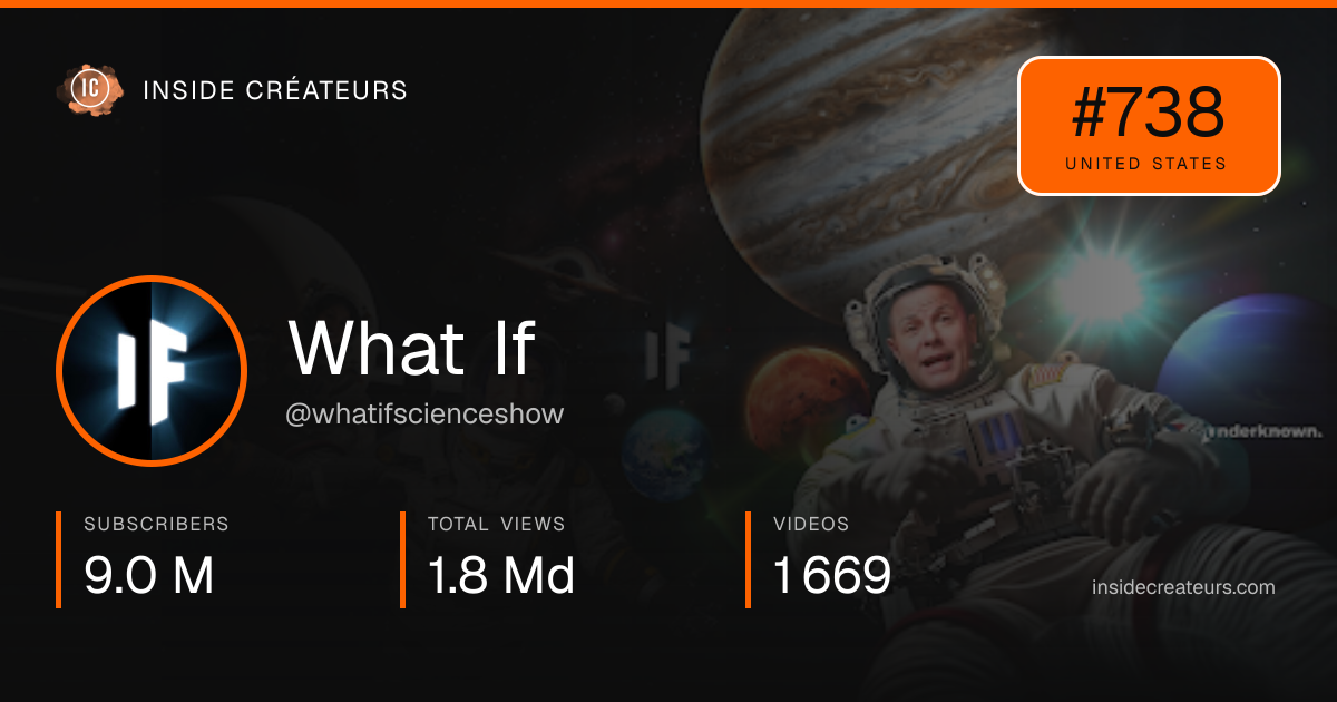What If stats card