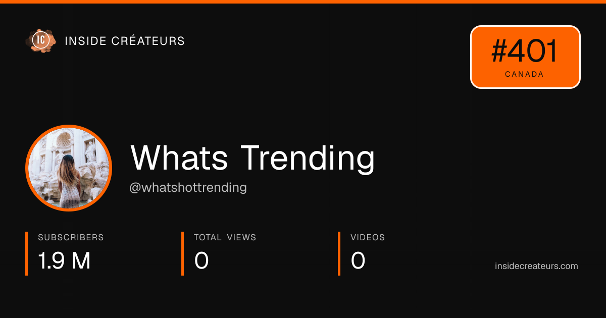 Whats Trending stats card