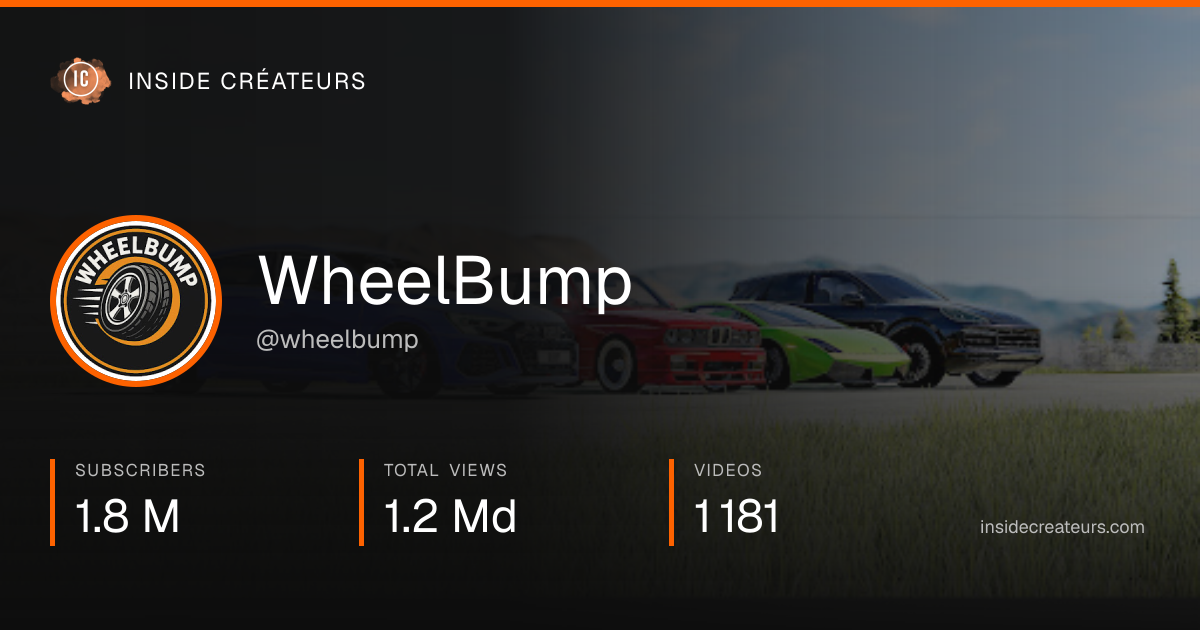 WheelBump stats card