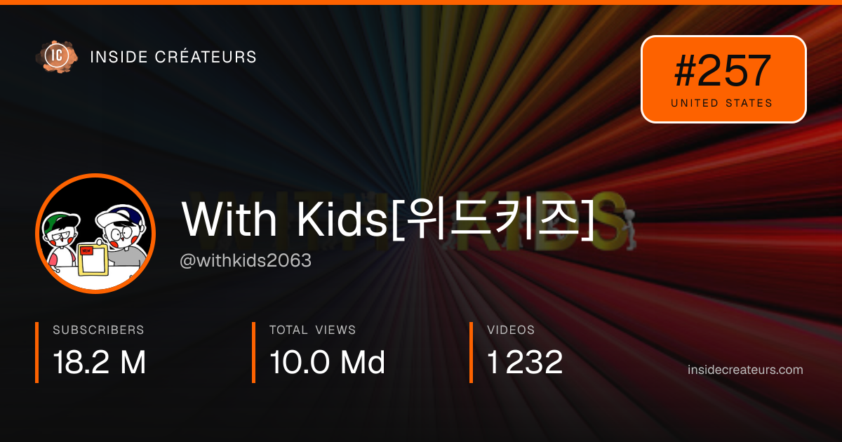 With Kids[위드키즈] stats card