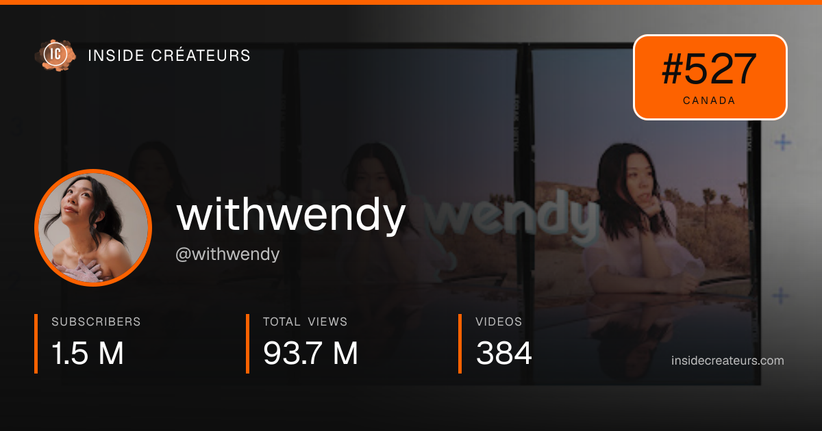 withwendy stats card