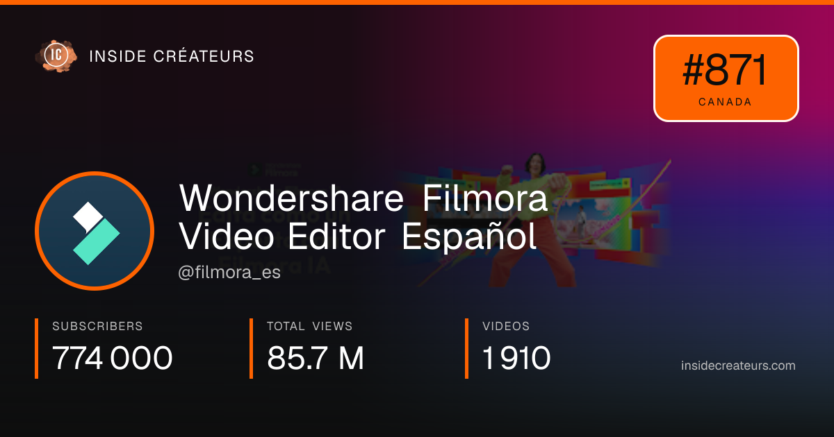 Wondershare Filmora Video Editor Español stats card