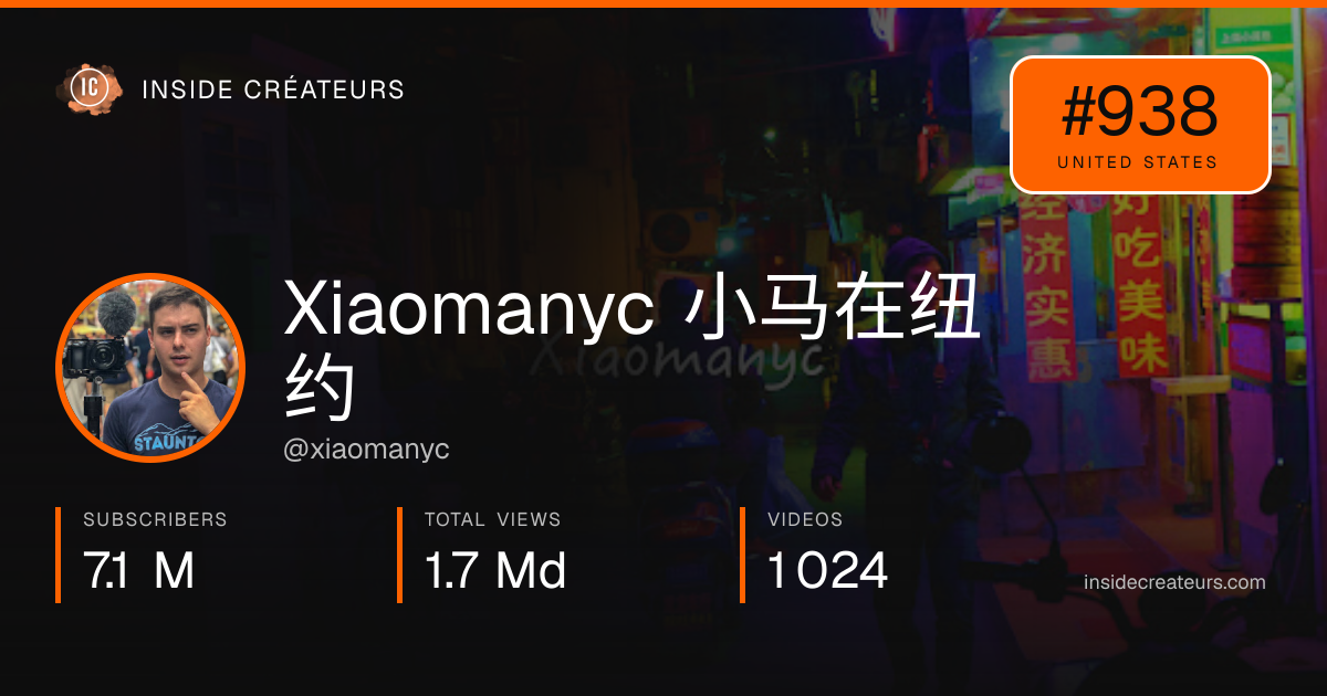 Xiaomanyc 小马在纽约 stats card