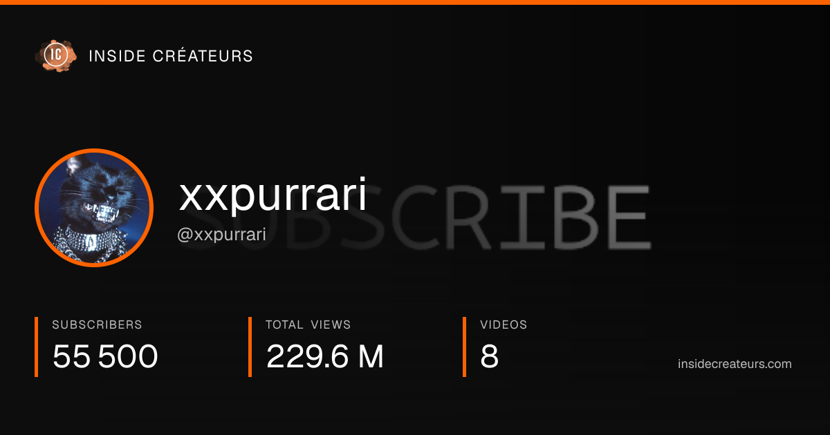 xxpurrari stats card