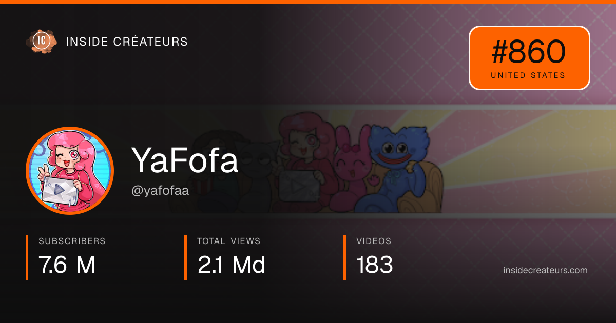 YaFofa stats card