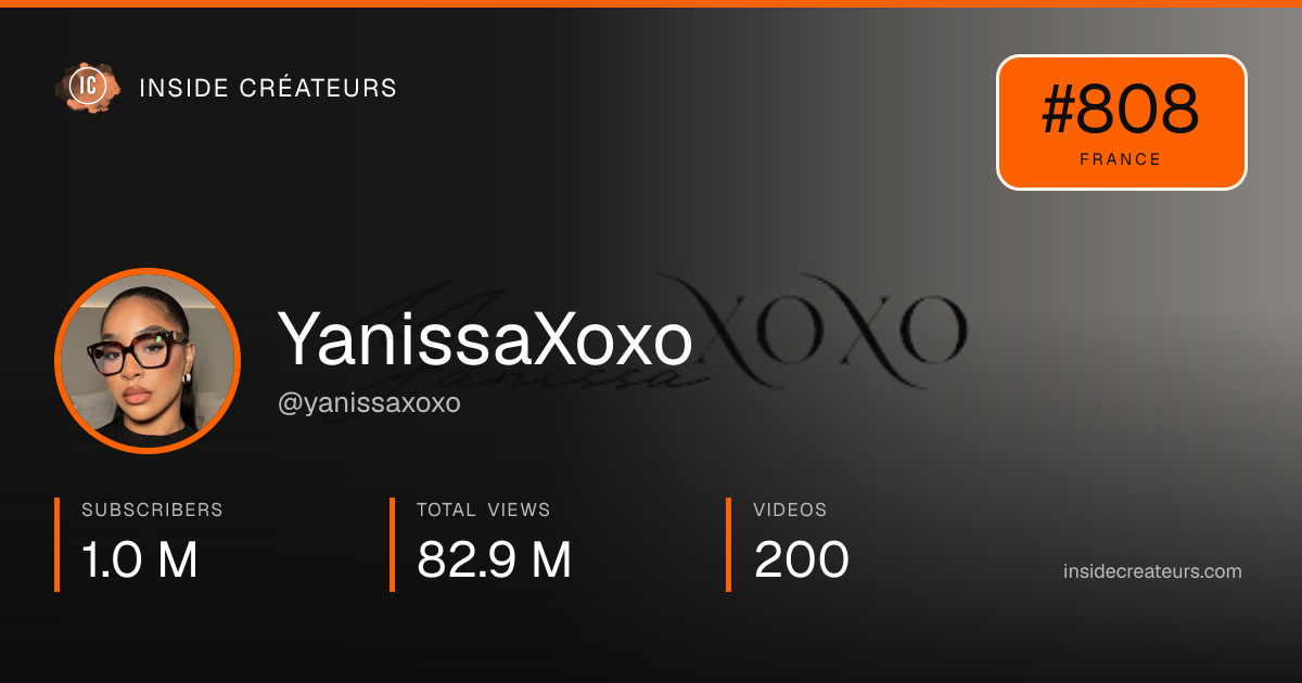 YanissaXoxo stats card