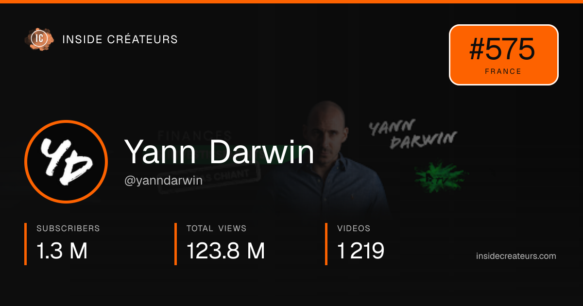 Yann Darwin stats card