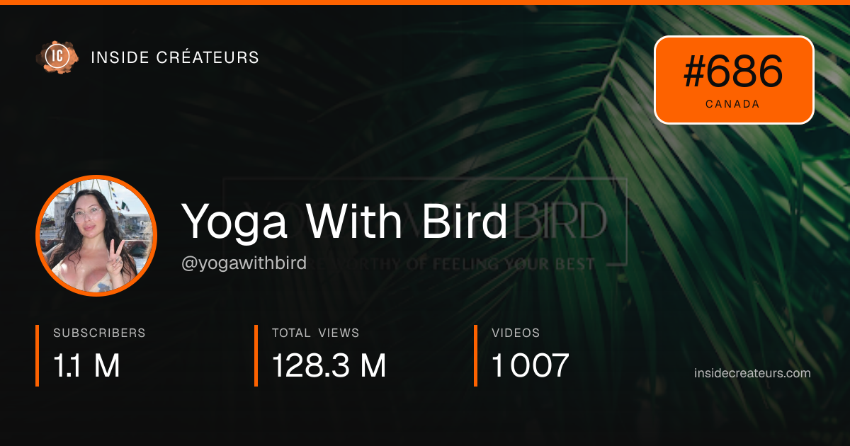 Yoga With Bird stats card