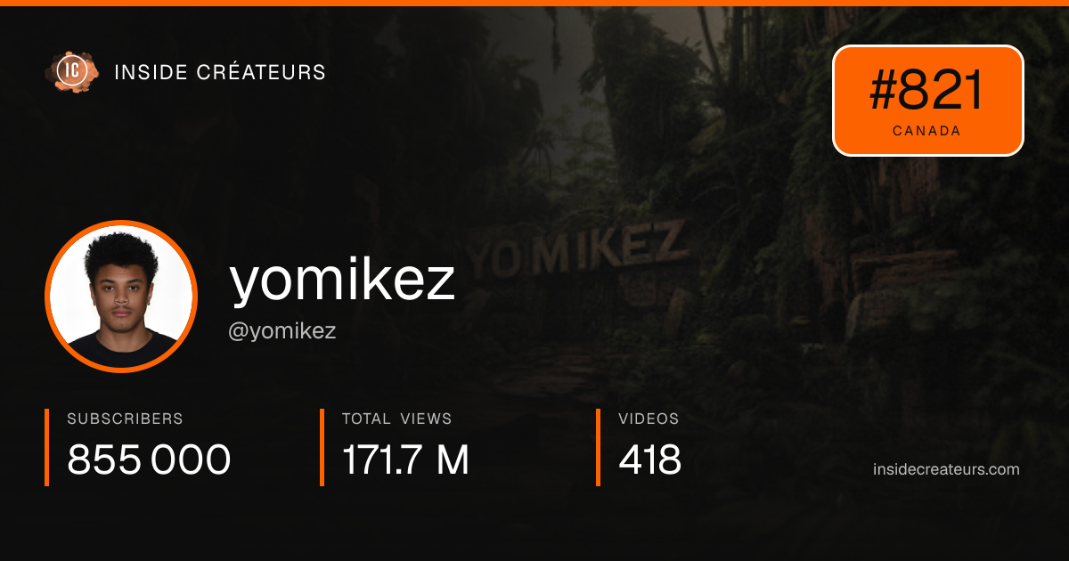 yomikez stats card
