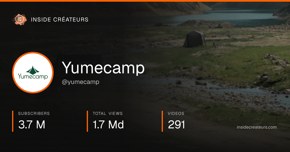 Yumecamp stats card