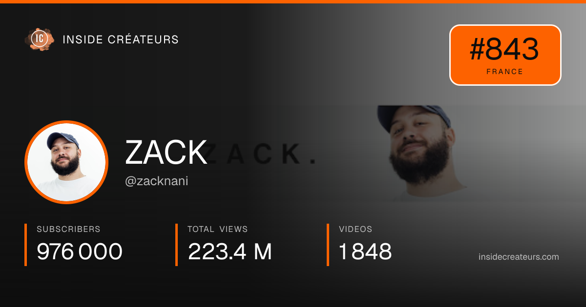 ZACK stats card