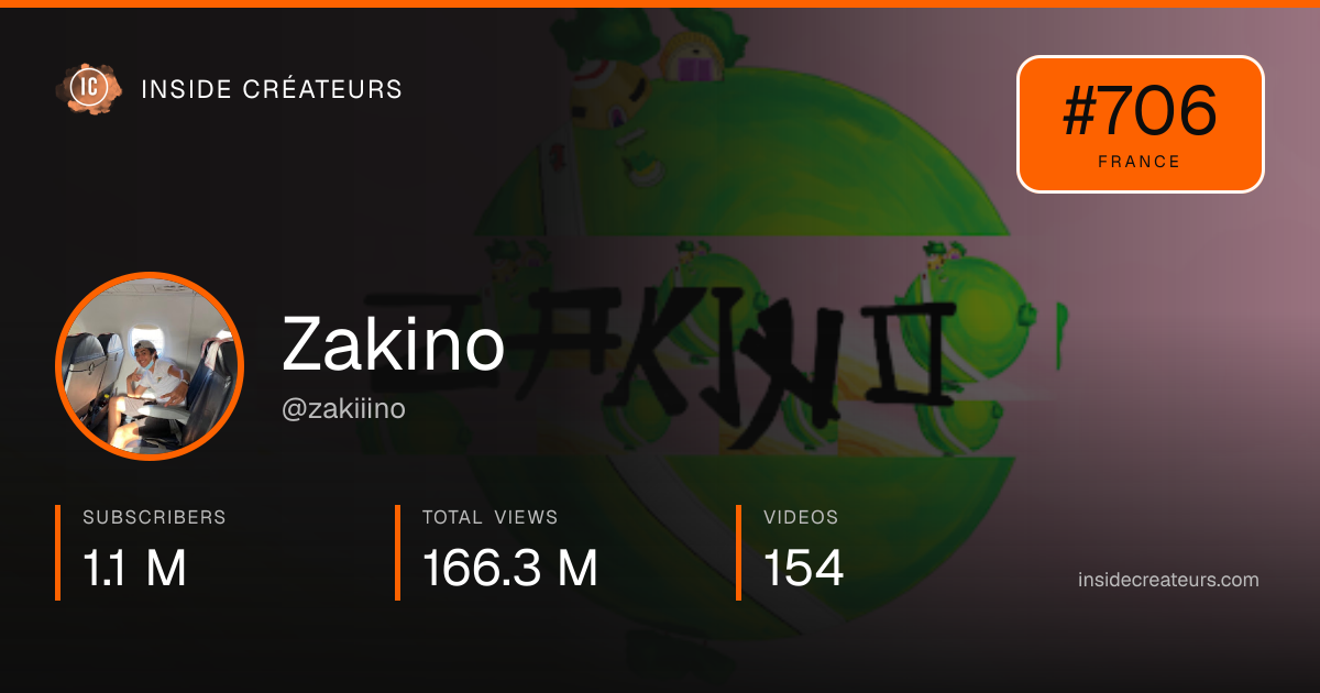 Zakino stats card