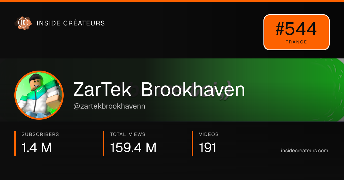 ZarTek Brookhaven stats card