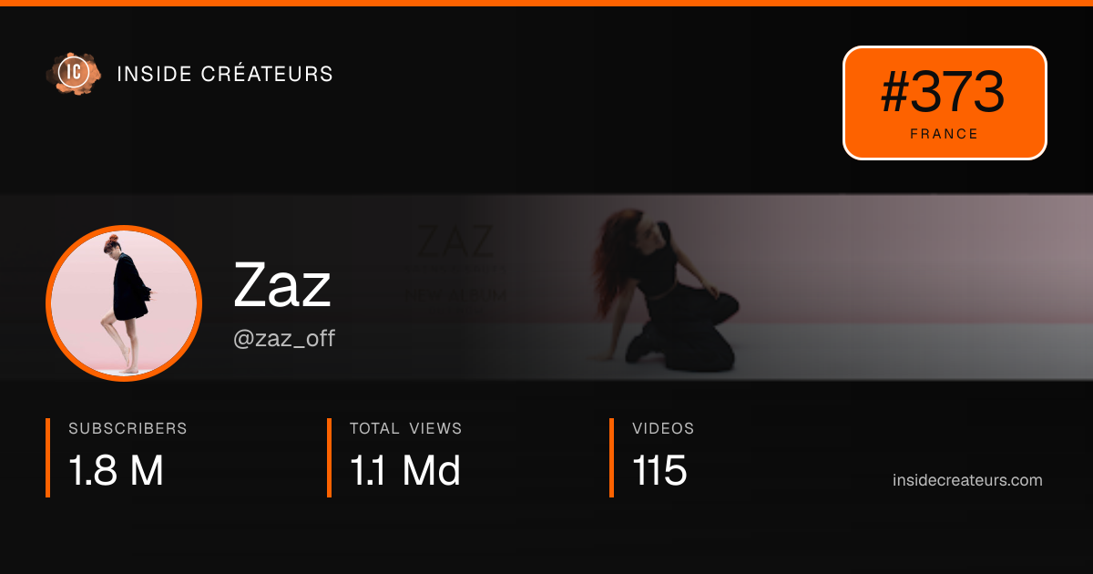 Zaz stats card