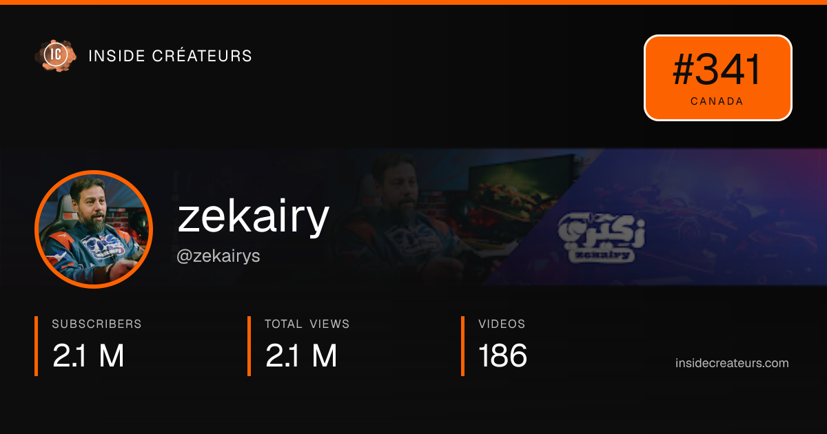 zekairy stats card