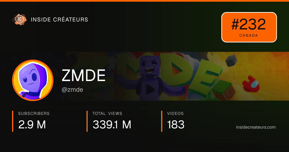 ZMDE stats card
