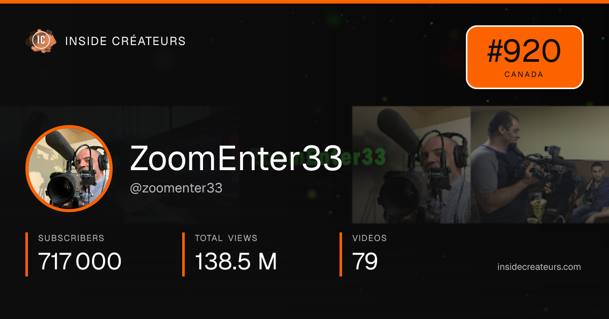 ZoomEnter33 stats card
