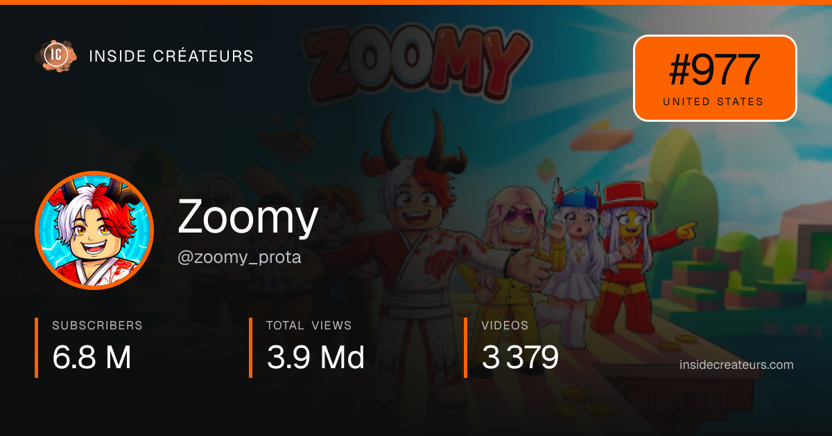 Zoomy stats card