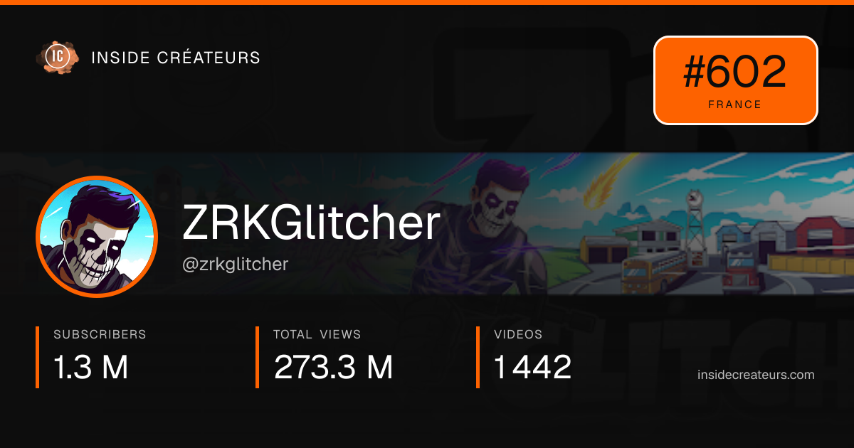 ZRKGlitcher stats card