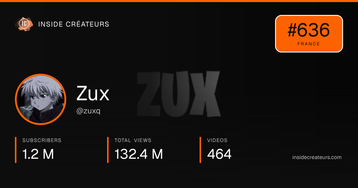 Zux stats card