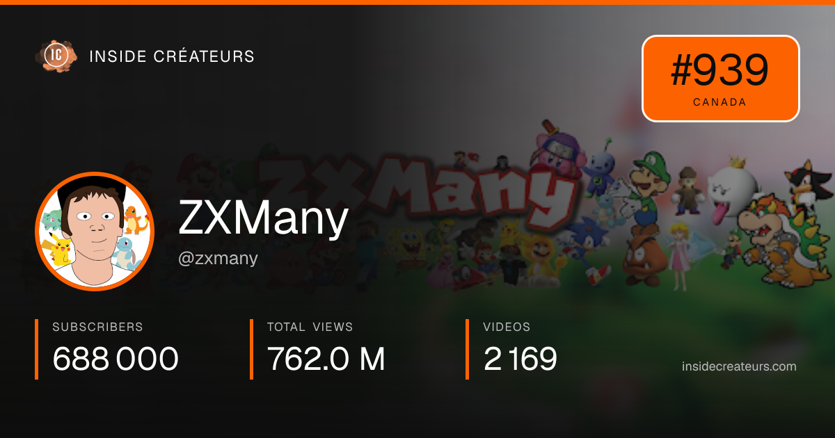 ZXMany stats card